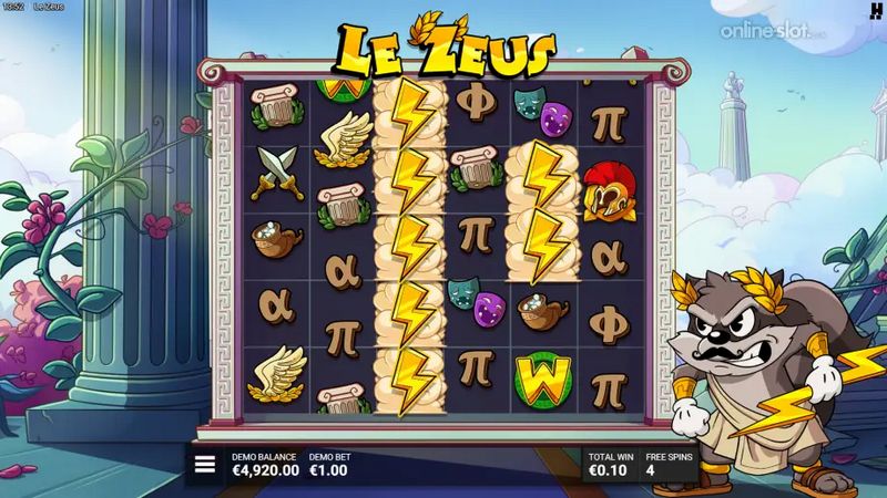 Utvärdering av Le Zeus-spelautomaten