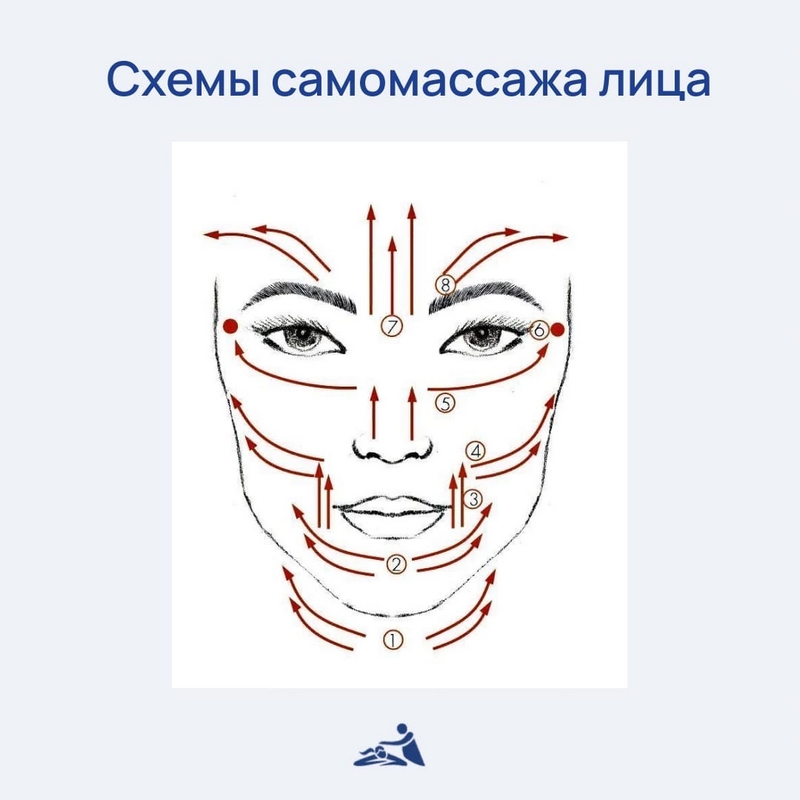 Как парный массаж улучшает ваше самочувствие и отношения Как парный массаж улучшает ваше самочувствие и отношения
